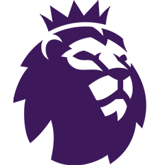 英超利物浦vs阿斯顿维拉20251102